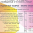 1 октября КДЦ пос.Новый приглашает на праздничную программу, посвящённую Дню посёлка - Администрация г.о. Егорьевск